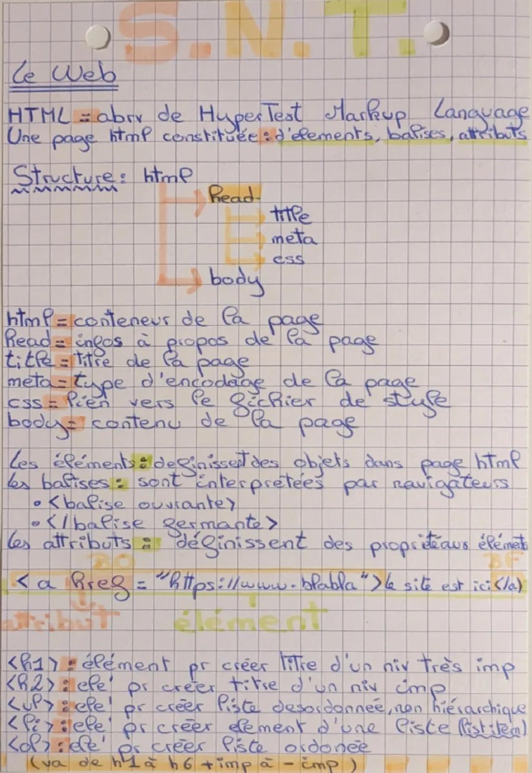 Le Web

HTML = aber de HyperTest Markup Language
Une page html constituée: d'elements, balises, attribut's

Structure: html

Read

title

me