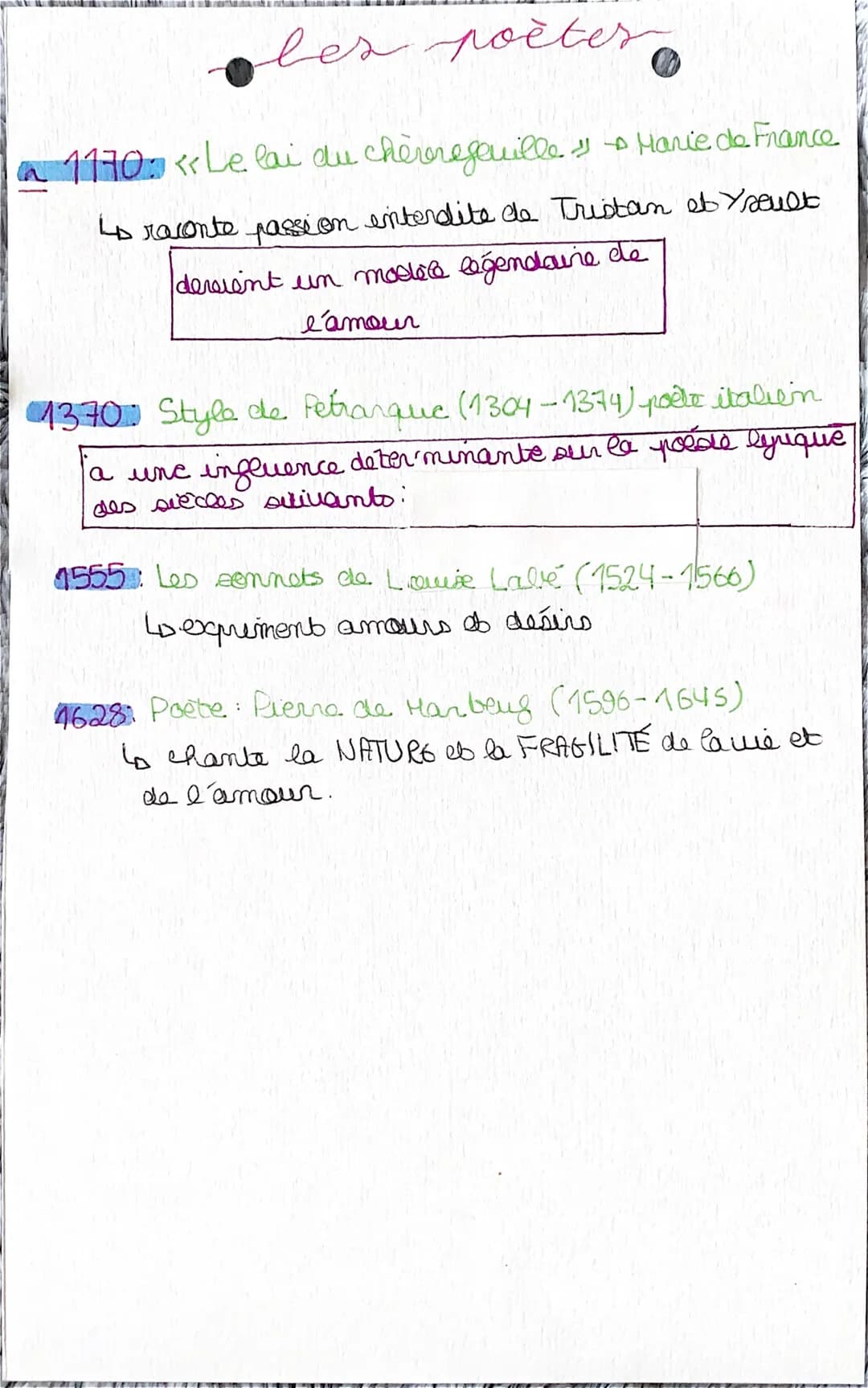 1/
Depuis l'antiquité: l'amour inspire les poètes
ex: Ophéé et sa lyne + hommage à sa bien aimée, Eurydia
Mythe de la poésie lyrique: fondée