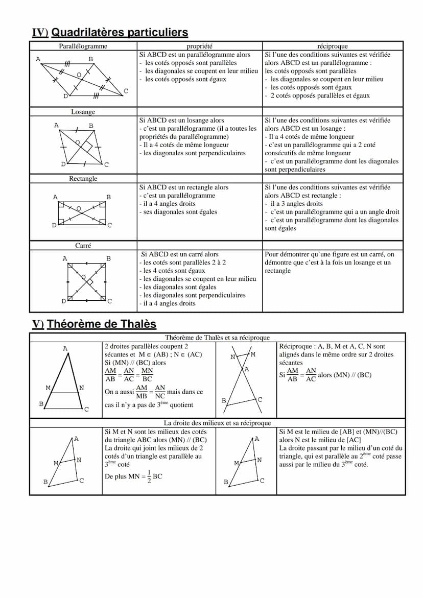 I Droites remarquables
Médiatrice d'un segment
A
B
II) Centres d'un triangle
Centre du cercle circonscrit
A'
B
A
Médiane d'un triangle
A
C'e