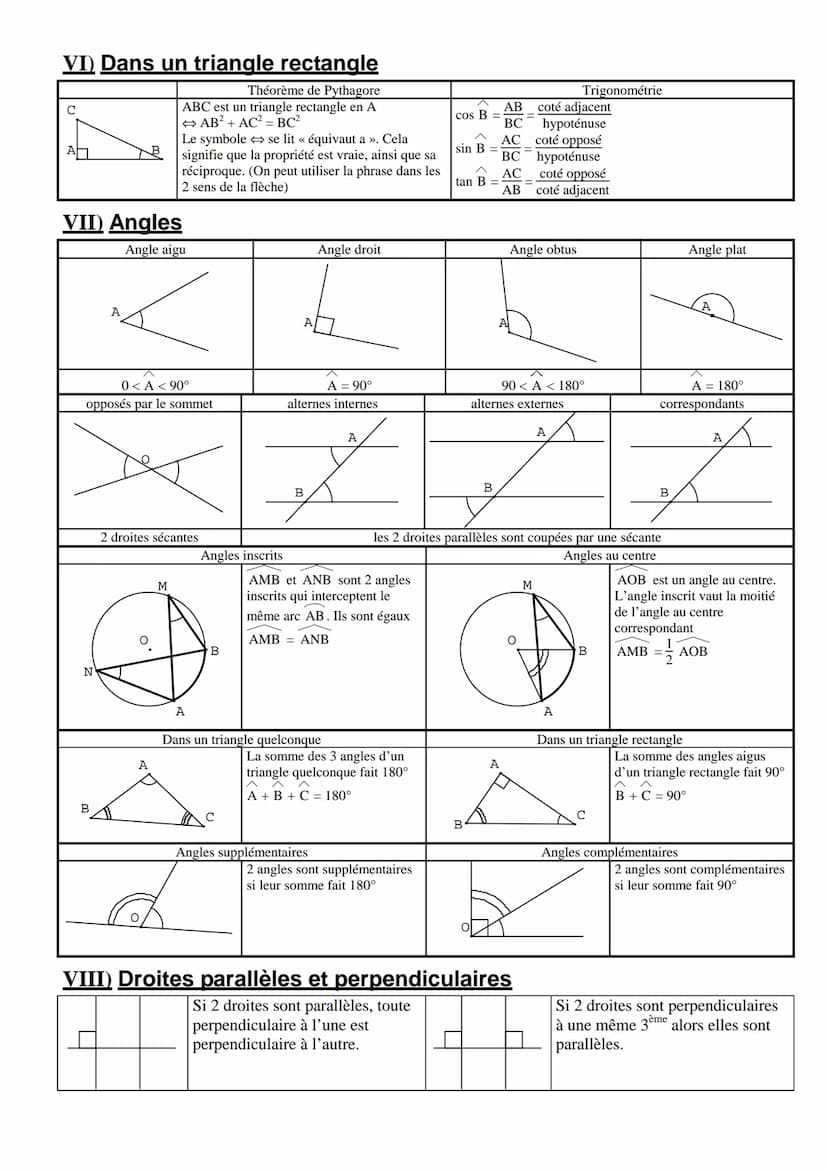 I Droites remarquables
Médiatrice d'un segment
A
B
II) Centres d'un triangle
Centre du cercle circonscrit
A'
B
A
Médiane d'un triangle
A
C'e