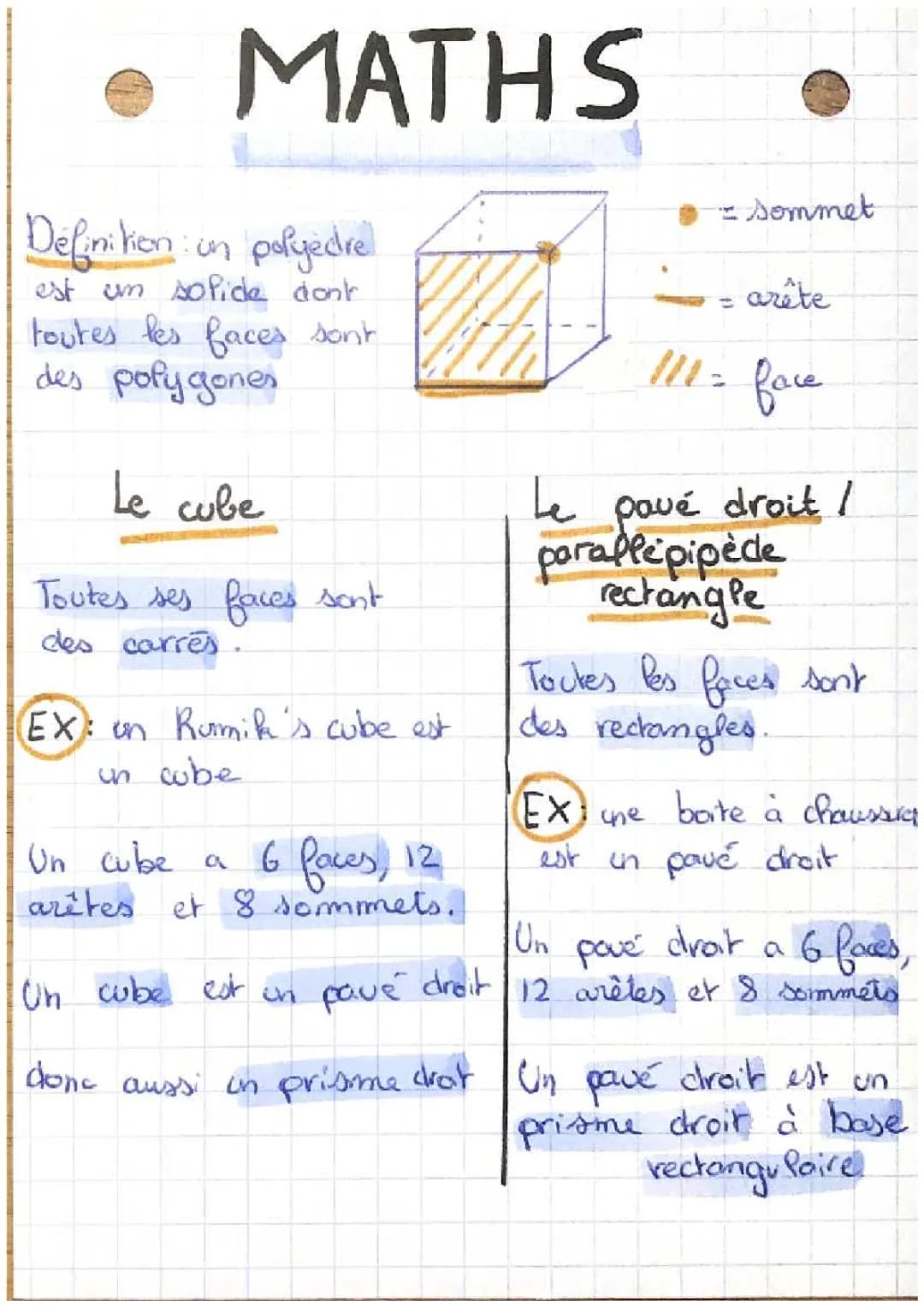 Nom des polyèdres et leur définition: Polyèdre régulier, convexe, et plus