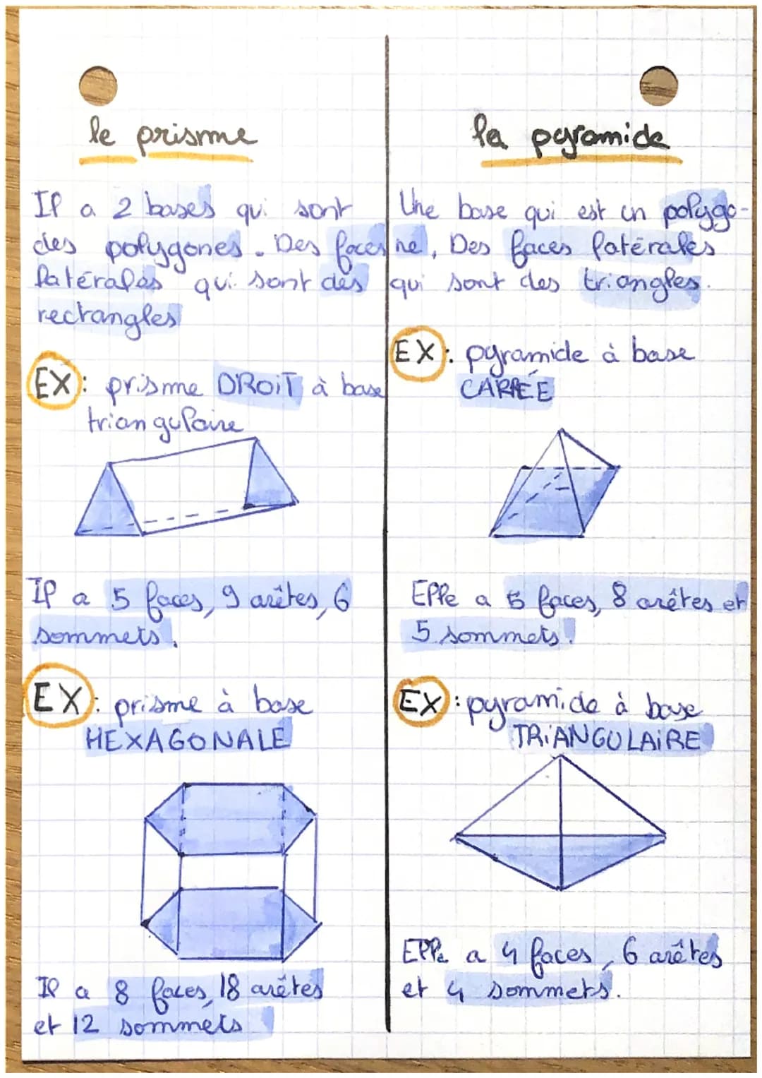 MATHS
Définition: un polyedre
est um so Pide don't
toutes les faces sont
des polygones
Le cube
Toutes ses faces sont
des carrés.
(EX): on Ru