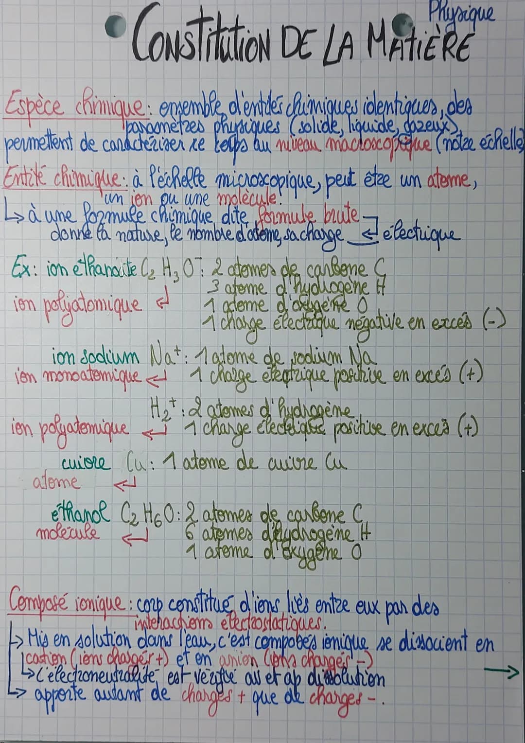 Physique
•ConstitutioN DE LA MATIERE
Espèce chimique: omemble d'entiles chimiques identiques, des
physiques
permettent de caractériser le ke
