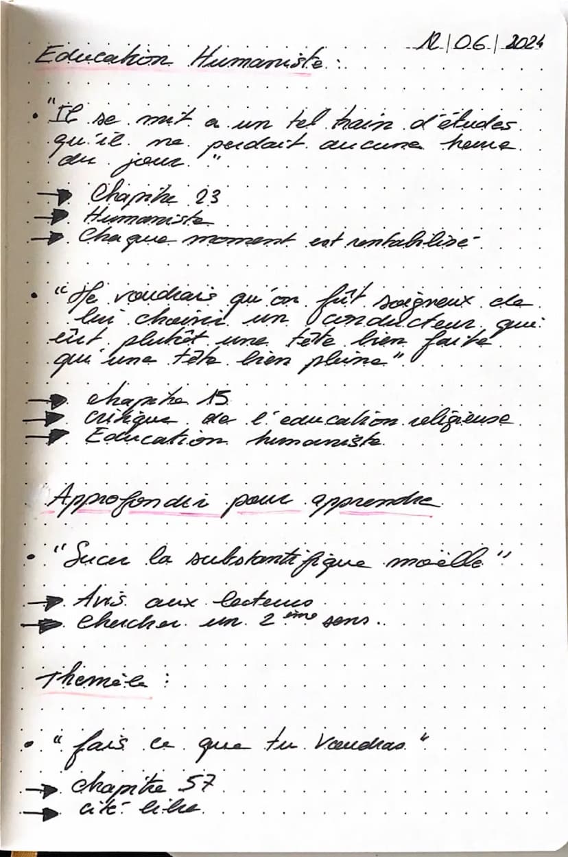 Citations
-12-1-06/2025
Garguantua
Education. Religieuse
"Il est on rain de vous leveg. avant le
jour
chapike 24
coté mampulateur des sophis