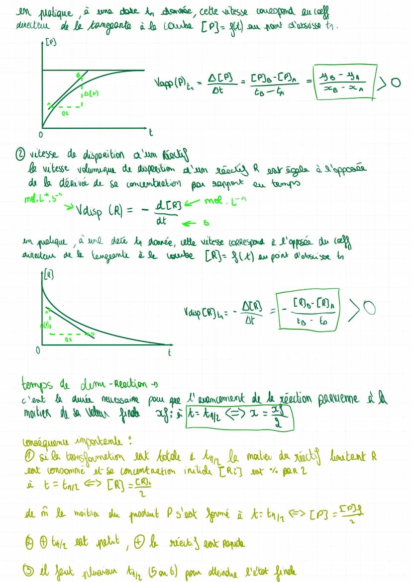 denée de réaction D
Réaction lente D
c'est une réaction pour laquelle
on peut apprécier à l'œil nu ou avec un
appereil de meque du laboratoi