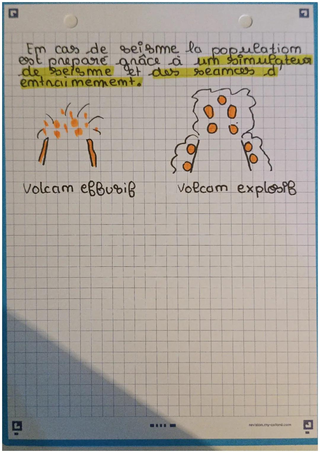 Kalcanismes
seismer
Um seisme se mamifeste par des
secousse de la surface terestre.
Um seisme oceamique peut emtraim-
er um tsumami
L'epicen
