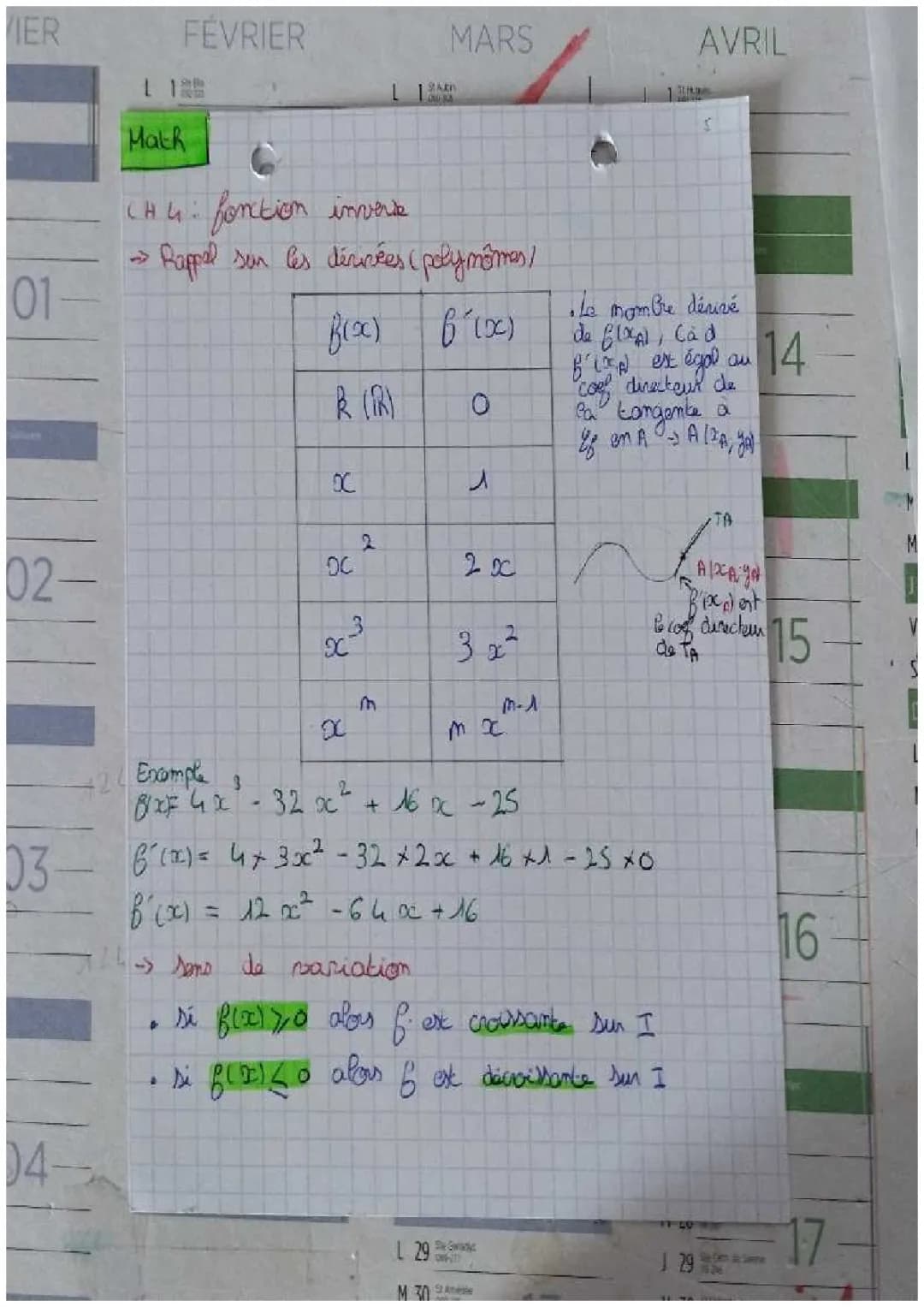 Comprendre la dérivée des fonctions mathématiques et leur variation