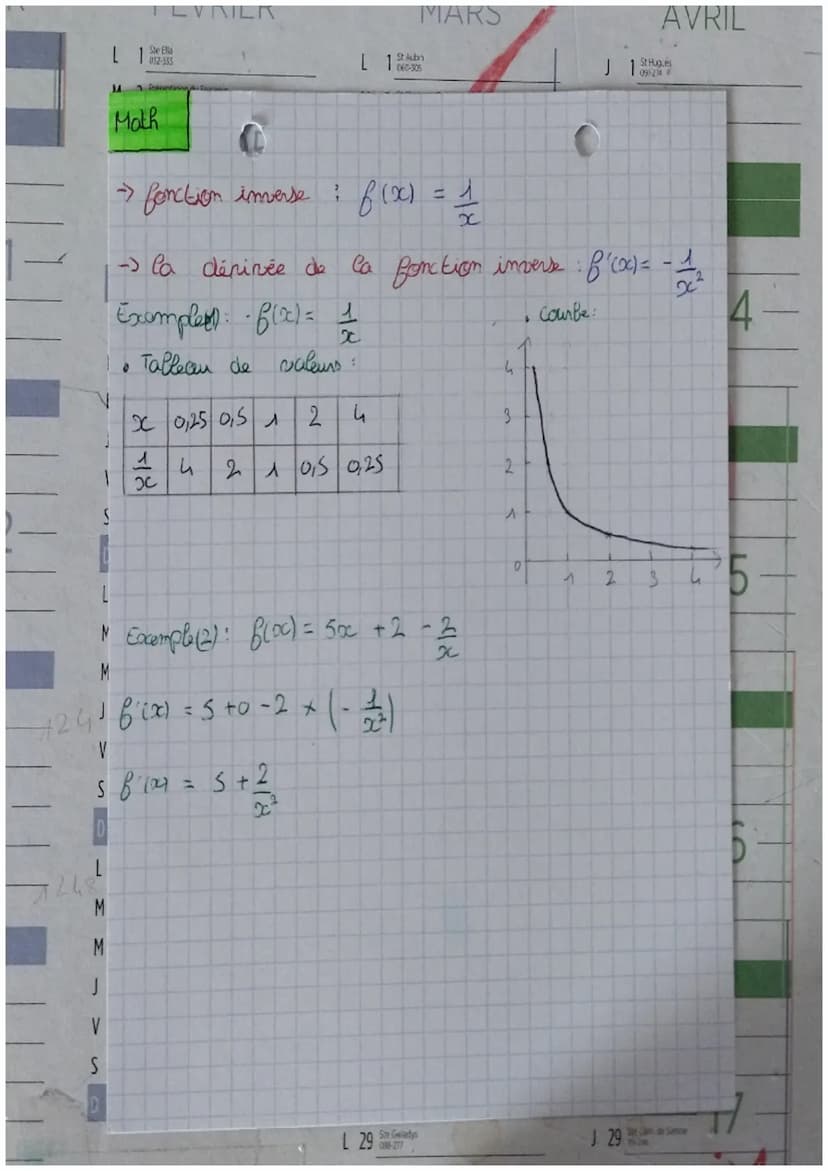 VIER
01-
02-
424
FEVRIER
04-
L 1
Math
6
CHU: fonction inverse
Rappel sur les dérivées (polymômes /
f(x) 6'(x)
R (PR)
OC
X
X
2
3
E
MARS
St An