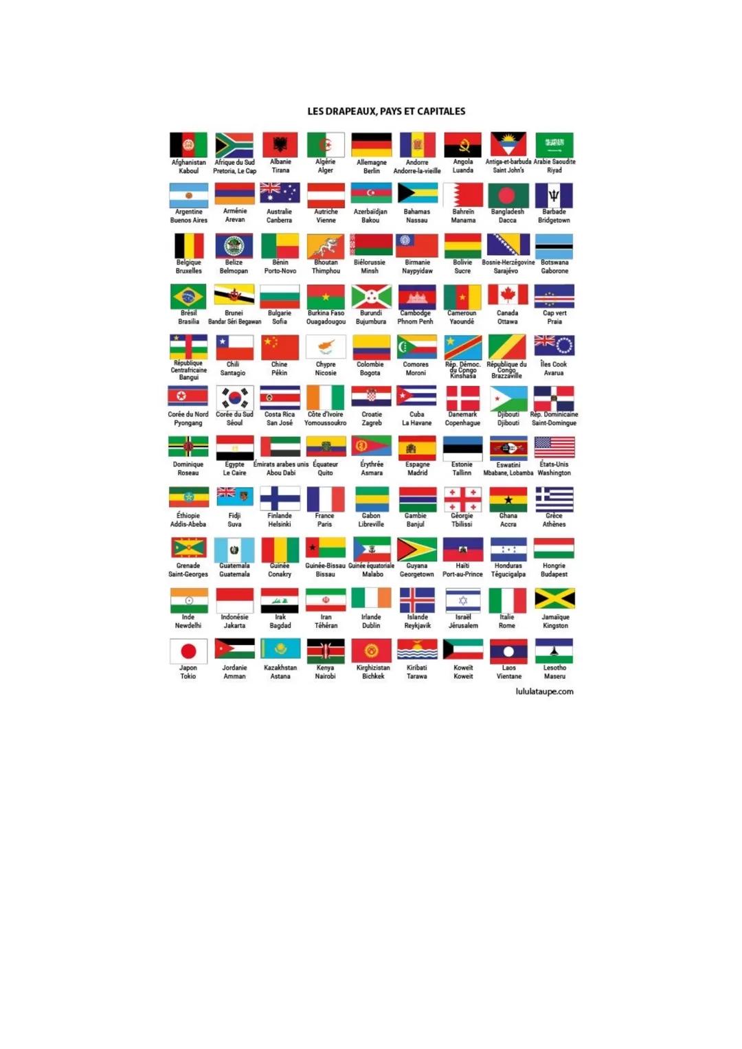 Afghanistan Afrique du Sud
Kaboul Pretoria, Le Cap
Argentine
Buenos Aires
Belgique
Bruxelles
République
Centrafricaine
Bangui
✪
Corée du Nor