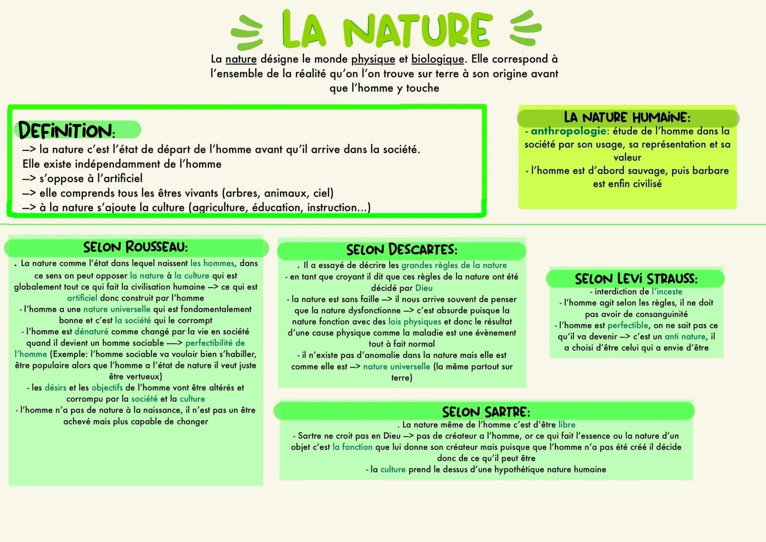 è LA NATURE=
La nature désigne le monde physique et biologique. Elle correspond à
l'ensemble de la réalité qu'on l'on trouve sur terre à son