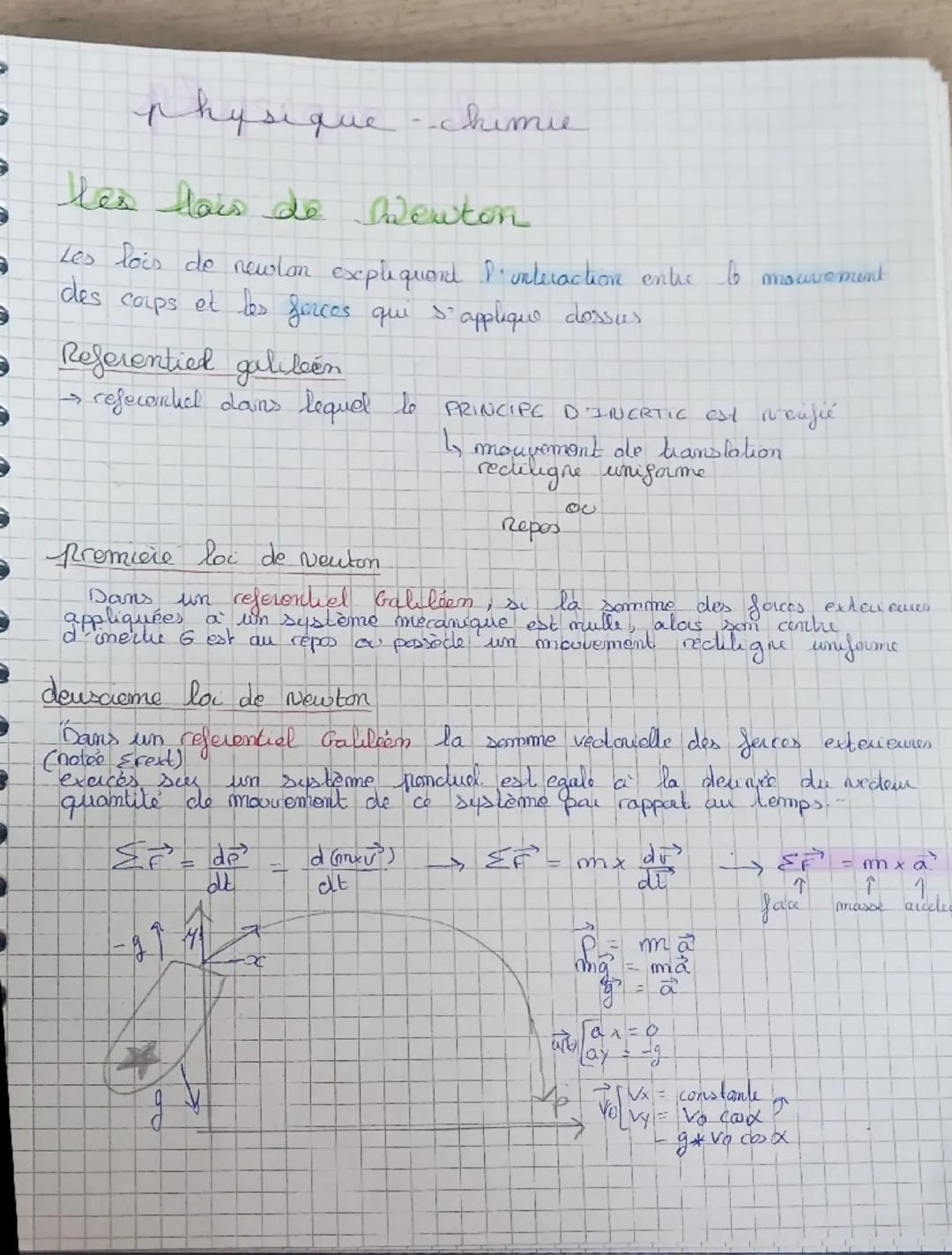 physi
que
chimie
les lois de Wewton
Les lois de newlon expliquord I interaction entre to
des corps et les forces qui s'applique dossus
Refer