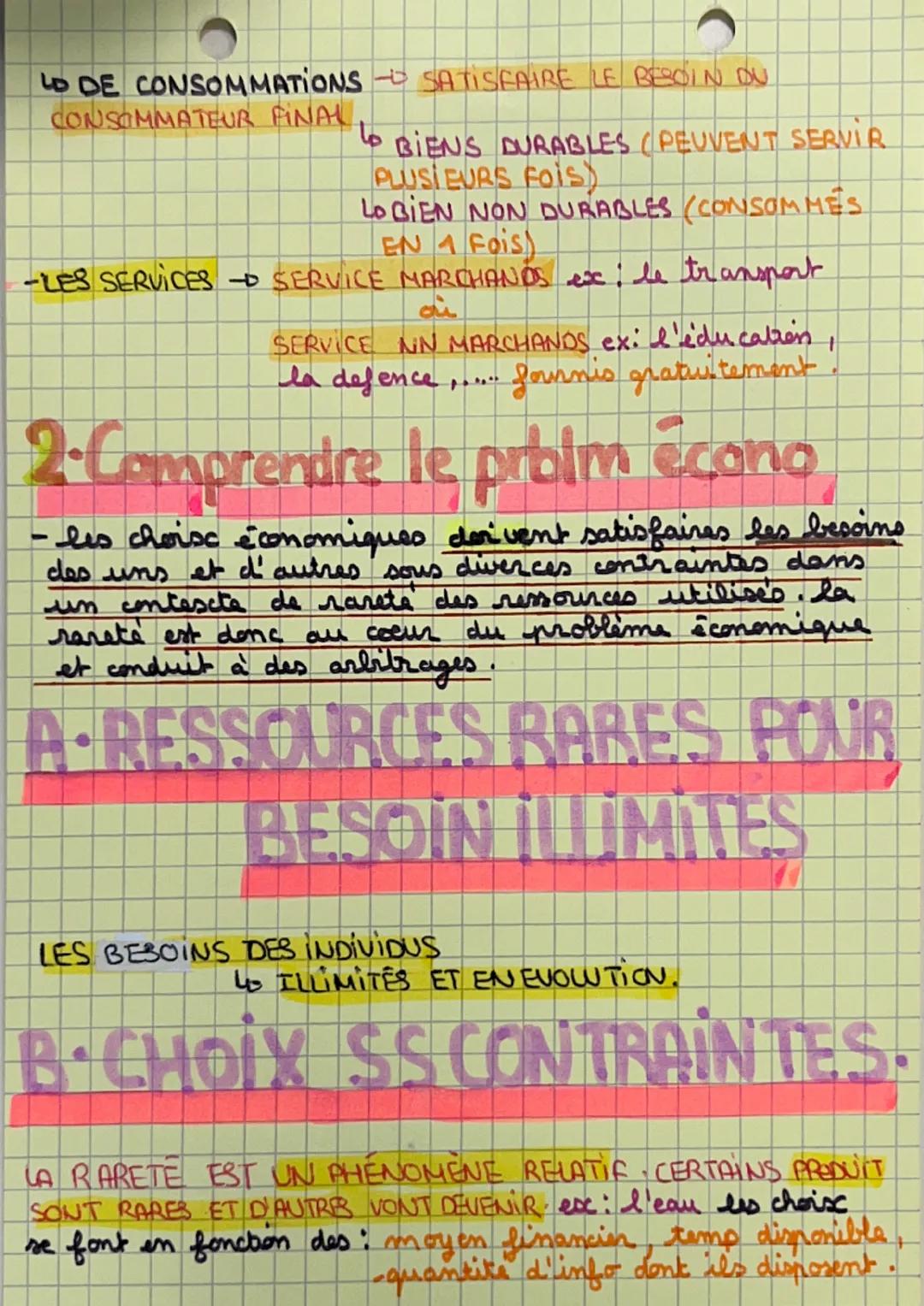 -ECO-
L'ECONOMIE SC
DE LA RARETE
A-LES BESOINS des INDIVI
-SIMG-
PRIMAIRES
-CARACTÈRE
VITAL EX:
SE NOURIR, SE
LOGER, SE SOIGNER
SECONDAIRES.