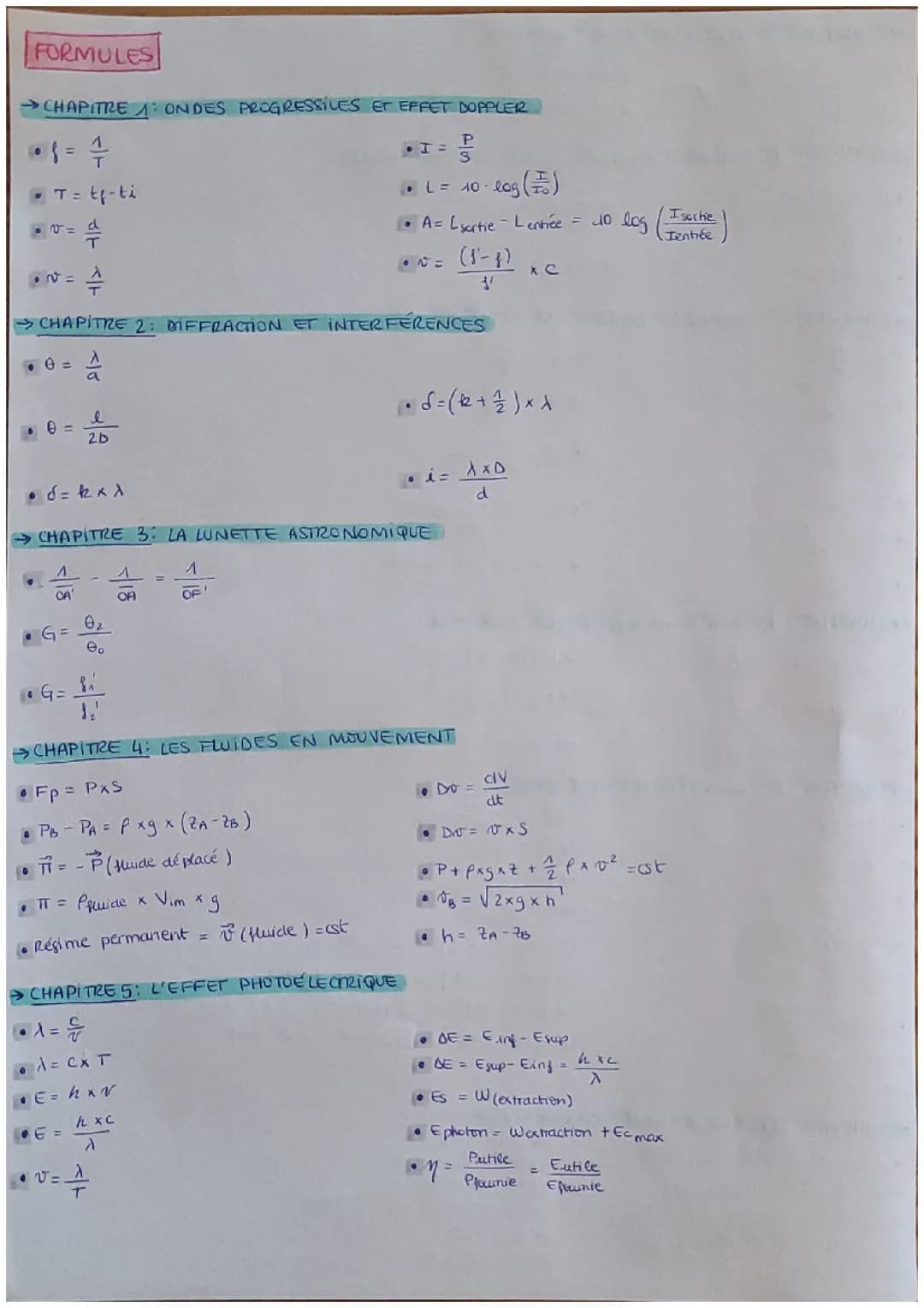 Formules Physique-Chimie