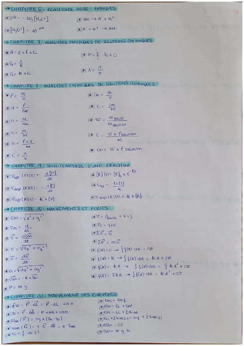 FORMULES
→CHAPITRE ONDES PROGRESSIVES ET EFFET DOPPLER
1
ло вод
Iserhe
Ientrée
T = tf-ti
v=d
T
•~ = 수
P
• I =
S
L= 10 log
log ()
A=Lsartie L