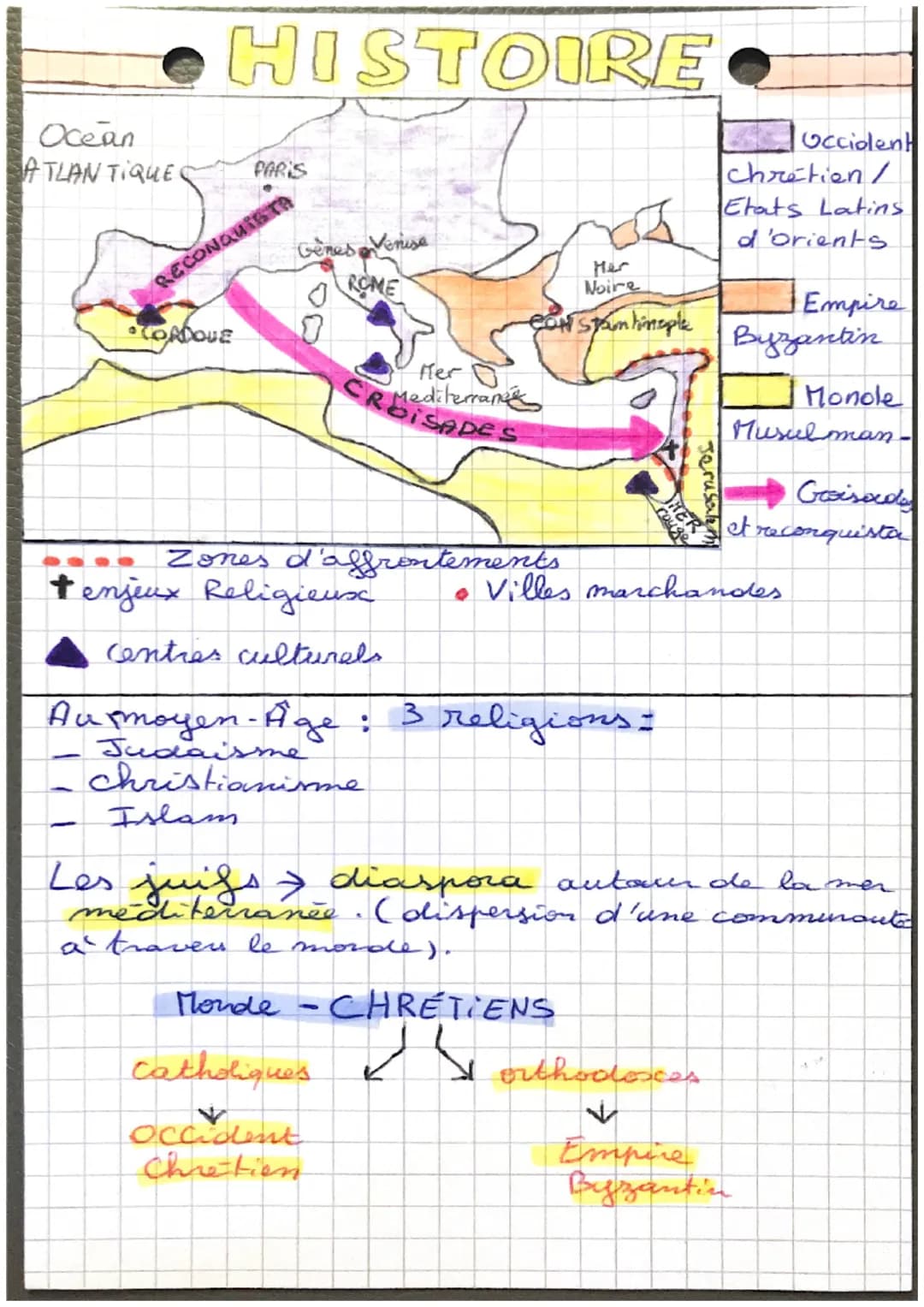 Ocean
ATLANTIQUE
HISTOIRE
-
-
PARIS
•CONDOLE
Genes Venise
ROME
RECONQUISTA
Zones d'affrontements
+ enjeux Religieux
Centres culturels
Au moy