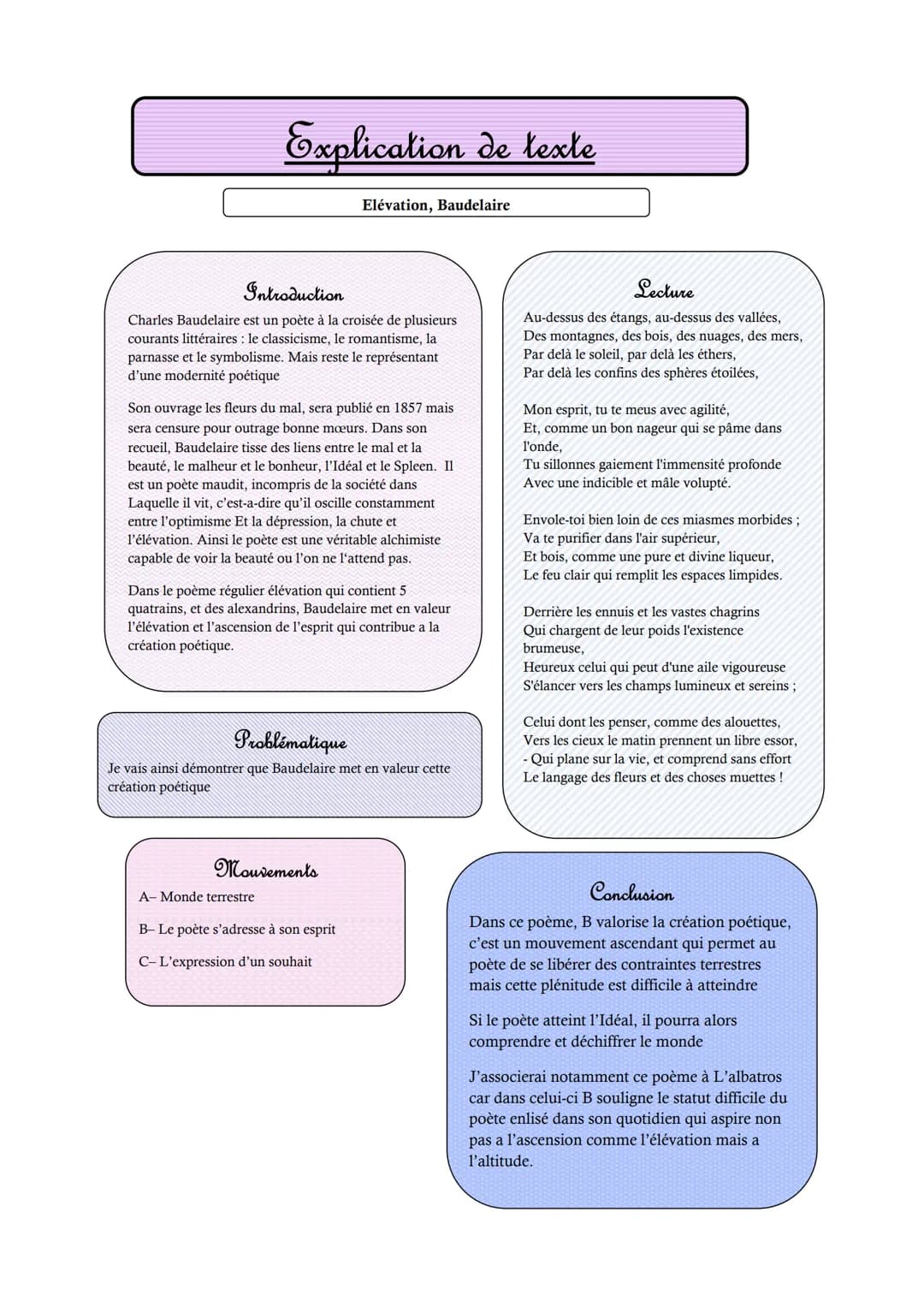 Explication de texte
Introduction
Charles Baudelaire est un poète à la croisée de plusieurs
courants littéraires : le classicisme, le romant