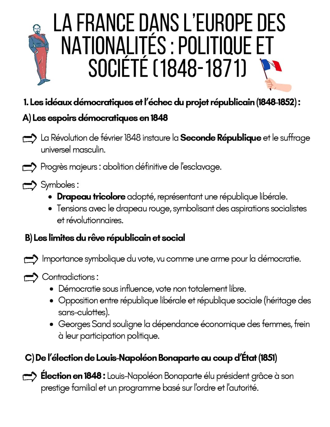  La France dans l’Europe des nationalités : politique et société (1848-1871)