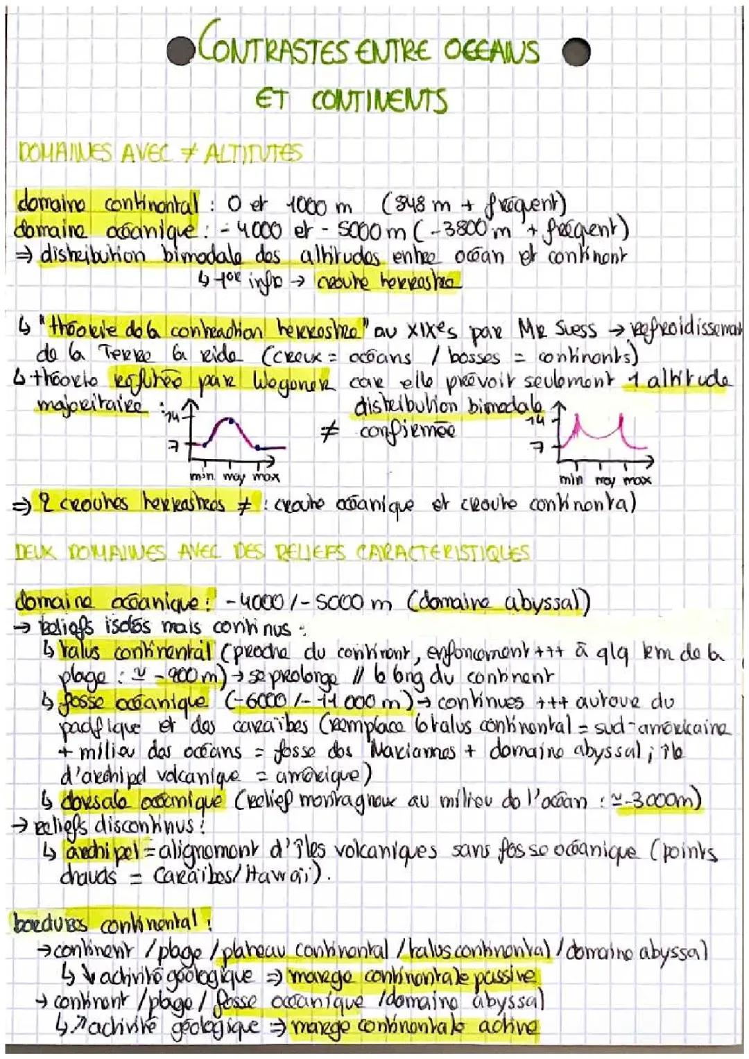 Croûte Continentale et Océanique: Découvre les Différences!