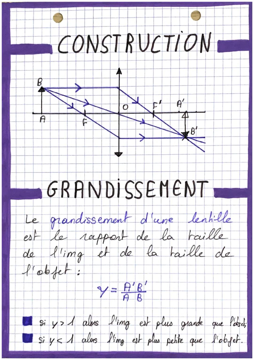 lentille
MODELE
Une lentille mince convergente,
une dble flèche,
bolisée par
symbolisée
est définie
рол
son centre op
lique O, son axe optiq