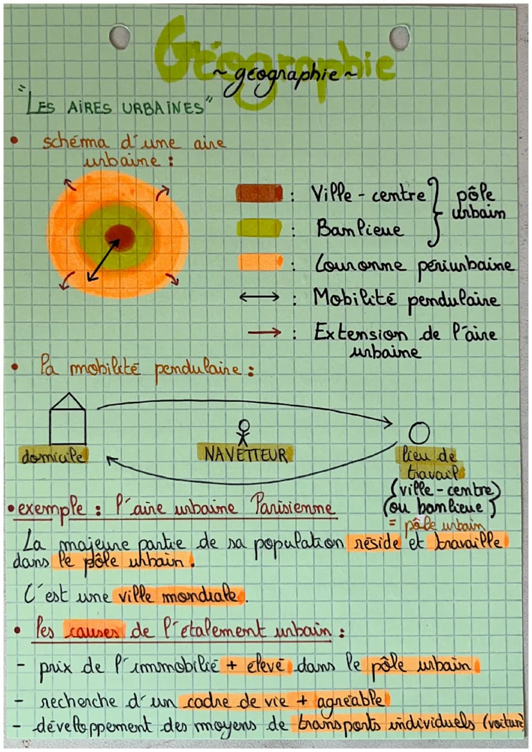 Gea bie
geographie
ie
LES
ES AIRES URBAINES
●
17
schéma d'une aire
urbaine:
domicile
→
→
la mobilité pendulaire :
옷
NAVETTEUR
Ville - centre