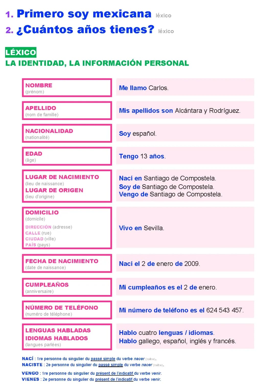 Saludos y Presentaciones en Español: Pdf y Ejemplos para Aprender