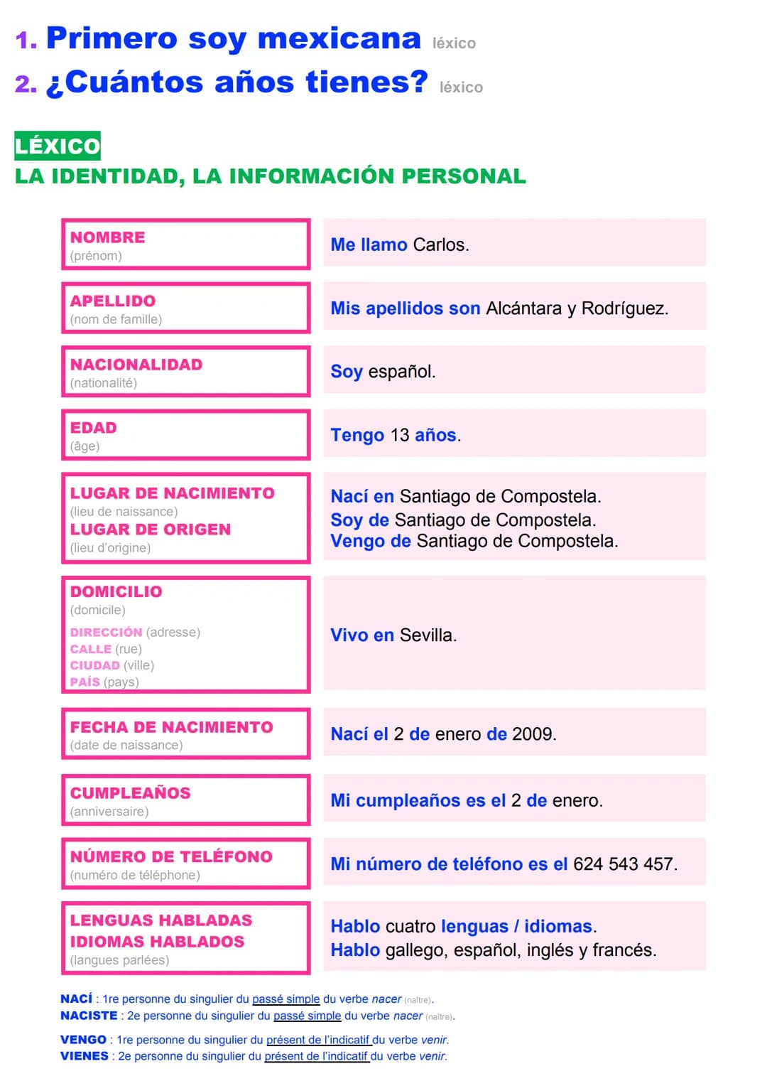 
<h2 id="presentacinpersonal">Presentación Personal</h2>
<p>Me llamo Carlos. Mis apellidos son Alcántara y Rodríguez. Soy español y tengo 13