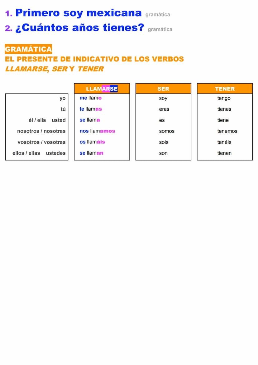 
<h2 id="presentacinpersonal">Presentación Personal</h2>
<p>Me llamo Carlos. Mis apellidos son Alcántara y Rodríguez. Soy español y tengo 13