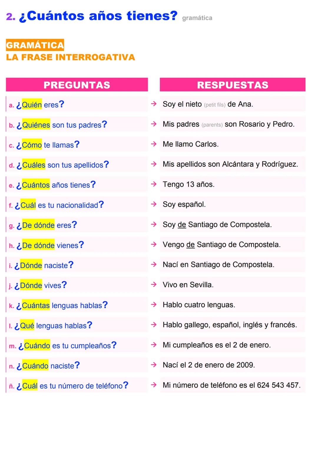 
<h2 id="presentacinpersonal">Presentación Personal</h2>
<p>Me llamo Carlos. Mis apellidos son Alcántara y Rodríguez. Soy español y tengo 13