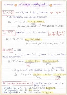 Know les compléments essentiels thumbnail