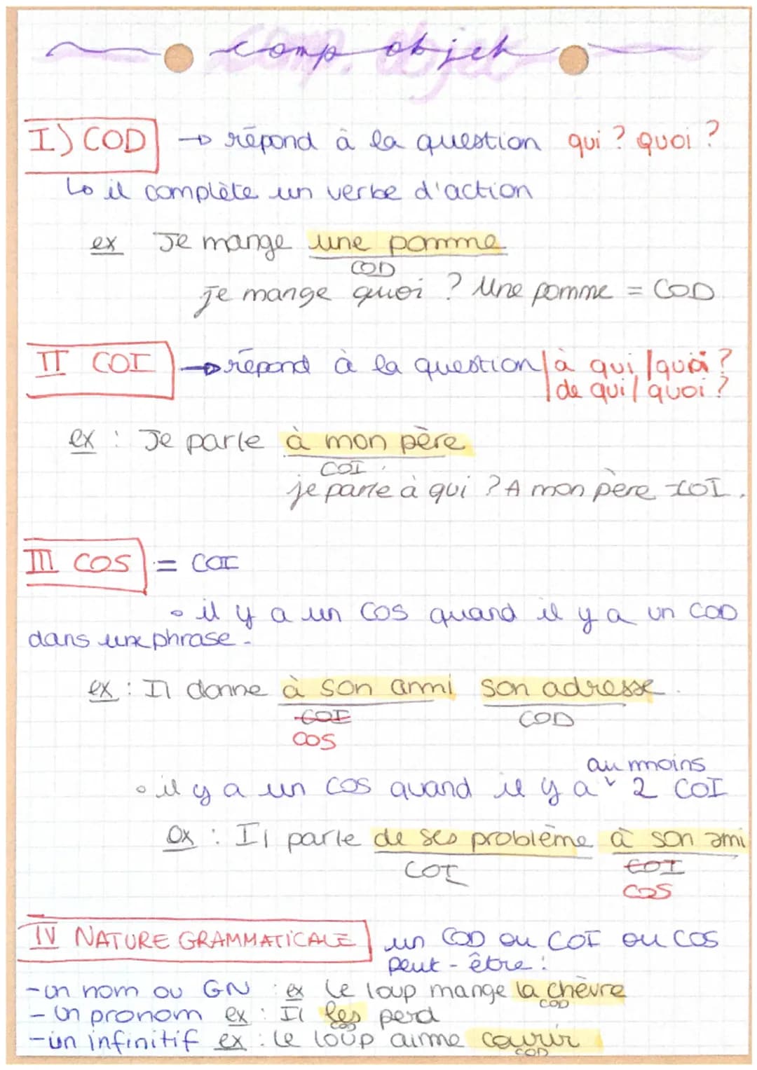 I) COD
Lo il complète un verbe d'action.
ex
IT COI
сопровјек
répond à la question qui ? quoi
Je mange une pomme
CD
je mange quoi ? Une pomme