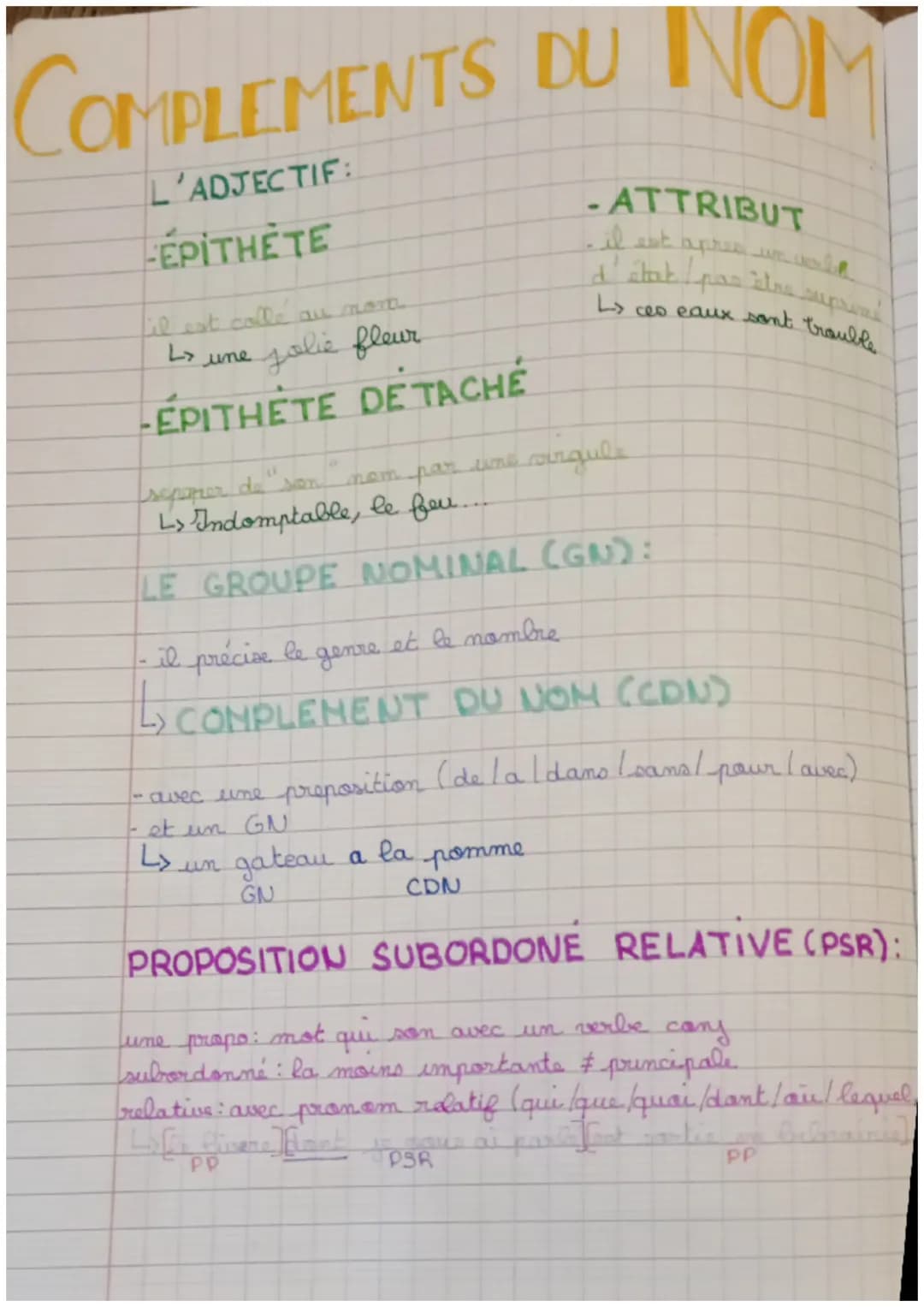 COMPLEMENTS DU NOM
L'ADJECTIF:
EPITHETE
fil est colle au noma
دا
une
Jolie fleur
-ÉPITHETE DETACHÉ
-ATTRIBUT
. il est apres
d'stak pas étre 