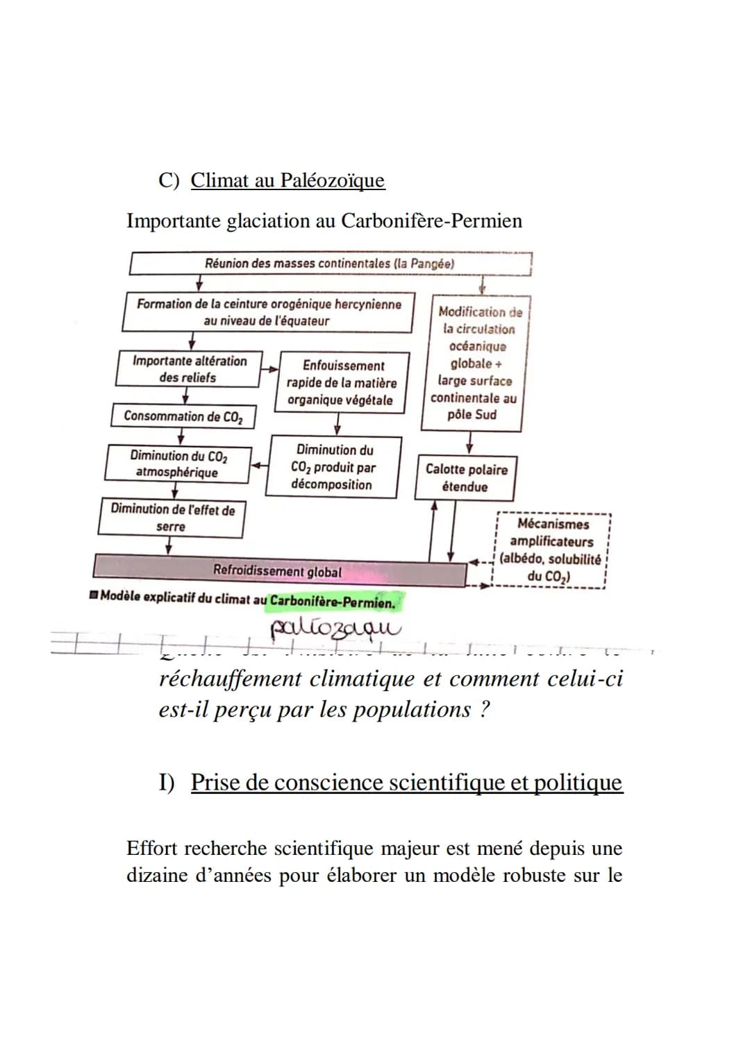 Reconstruire et comprendre les variations
climatiques passées
Quels indices géologiques permettent de
caractériser le dernier maximum glacia