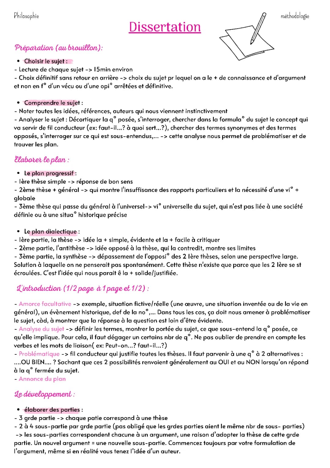 Méthodologie dissertation philosophie 