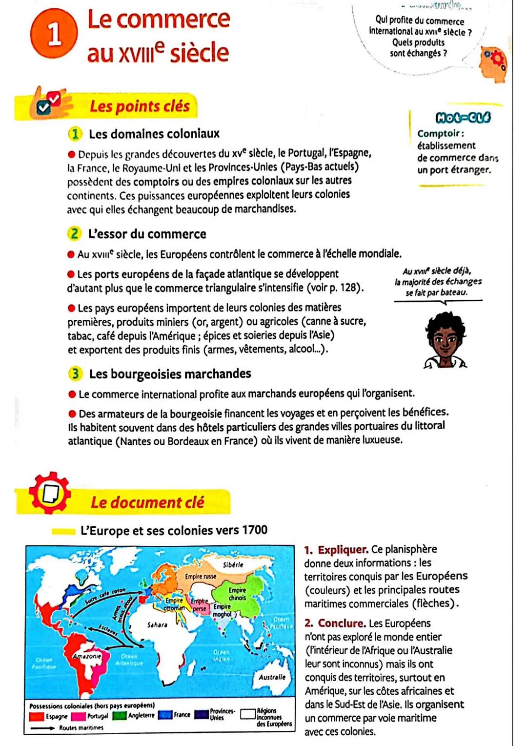 Le Commerce au XVIe Siècle