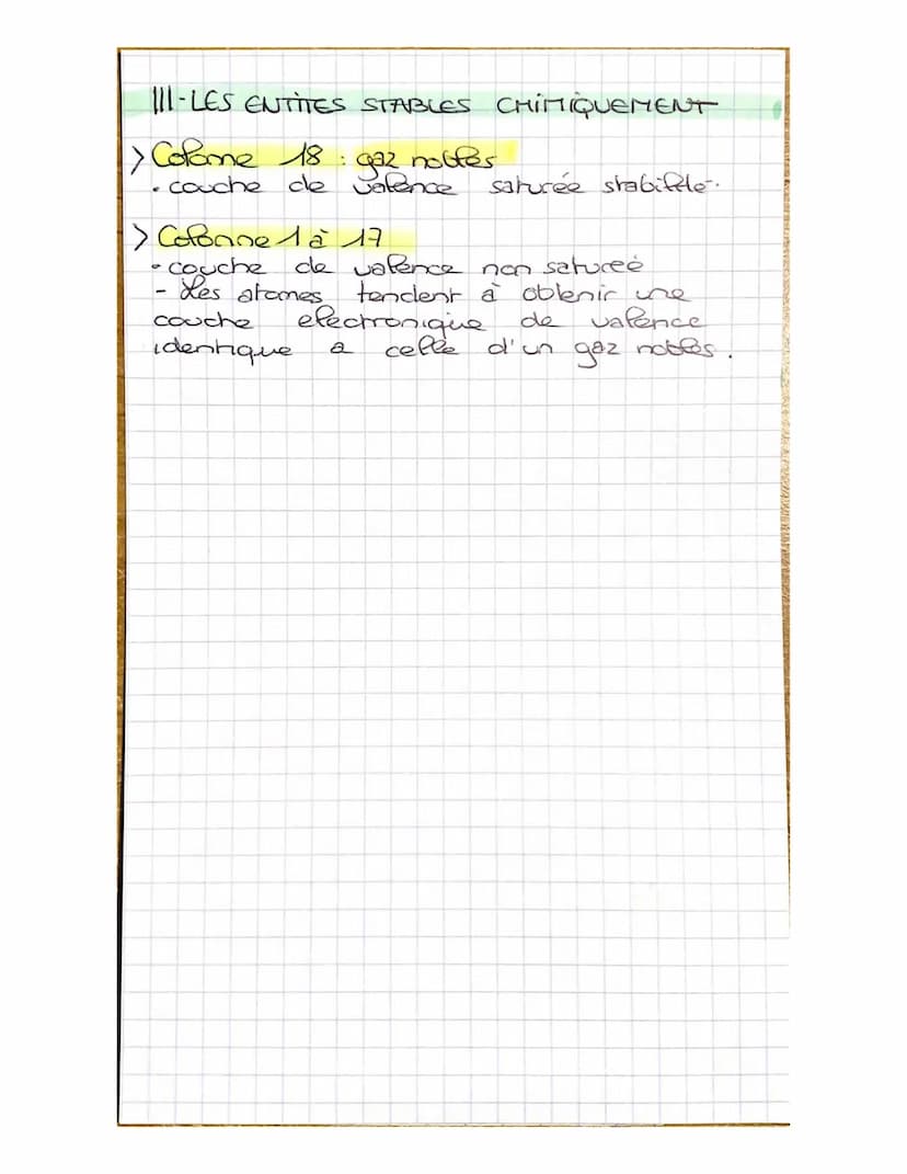 VERS DES
Cuticas
plus stabless
I-LA CONFIGURATION ELECTRONIQUE
ΑΤΟΠΕ
1. Couche
0=1
تم تنا
Sous-couches
As
2s 2p
3s 3p 3d
2. Ordres de rempli