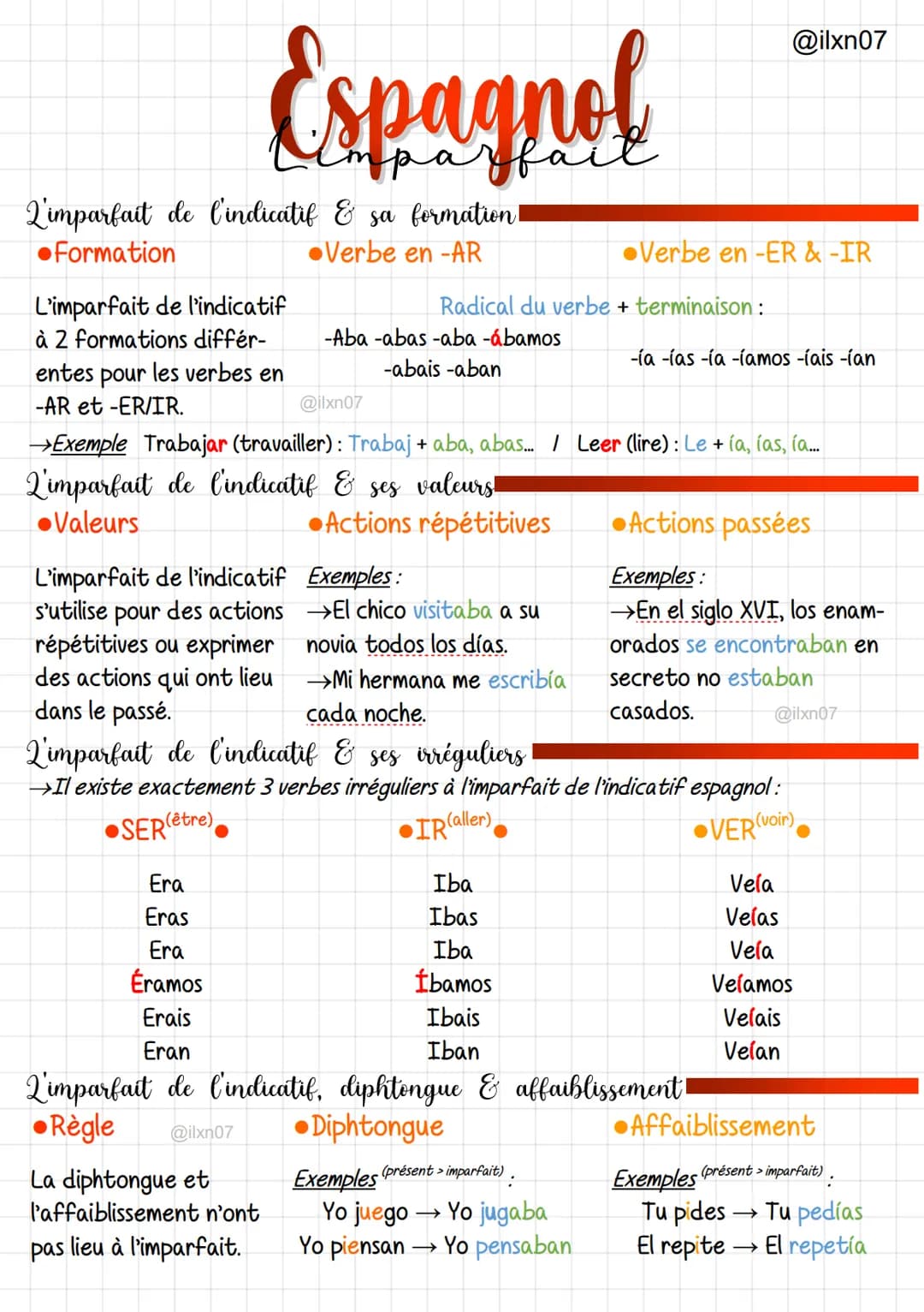 Espagnol
L'imparfait de l'indicatif & sa formation
●Formation
Verbe en -AR
L'imparfait de l'indicatif
à 2 formations différ-
entes pour les 