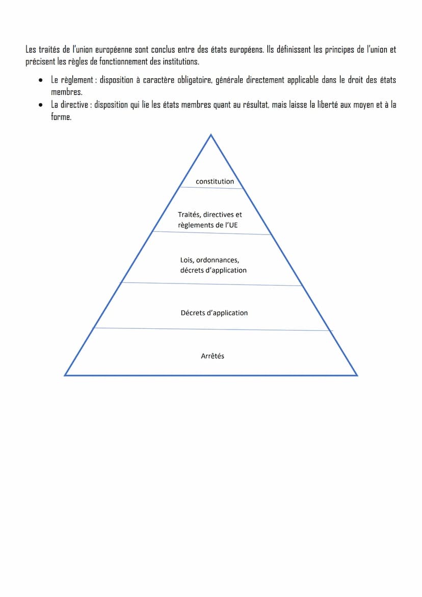 En France la création de loi est une tâche confiée au Parlement (Assemblée nationale/Senat). C'est une tâche régit par
la Constitution. Mais