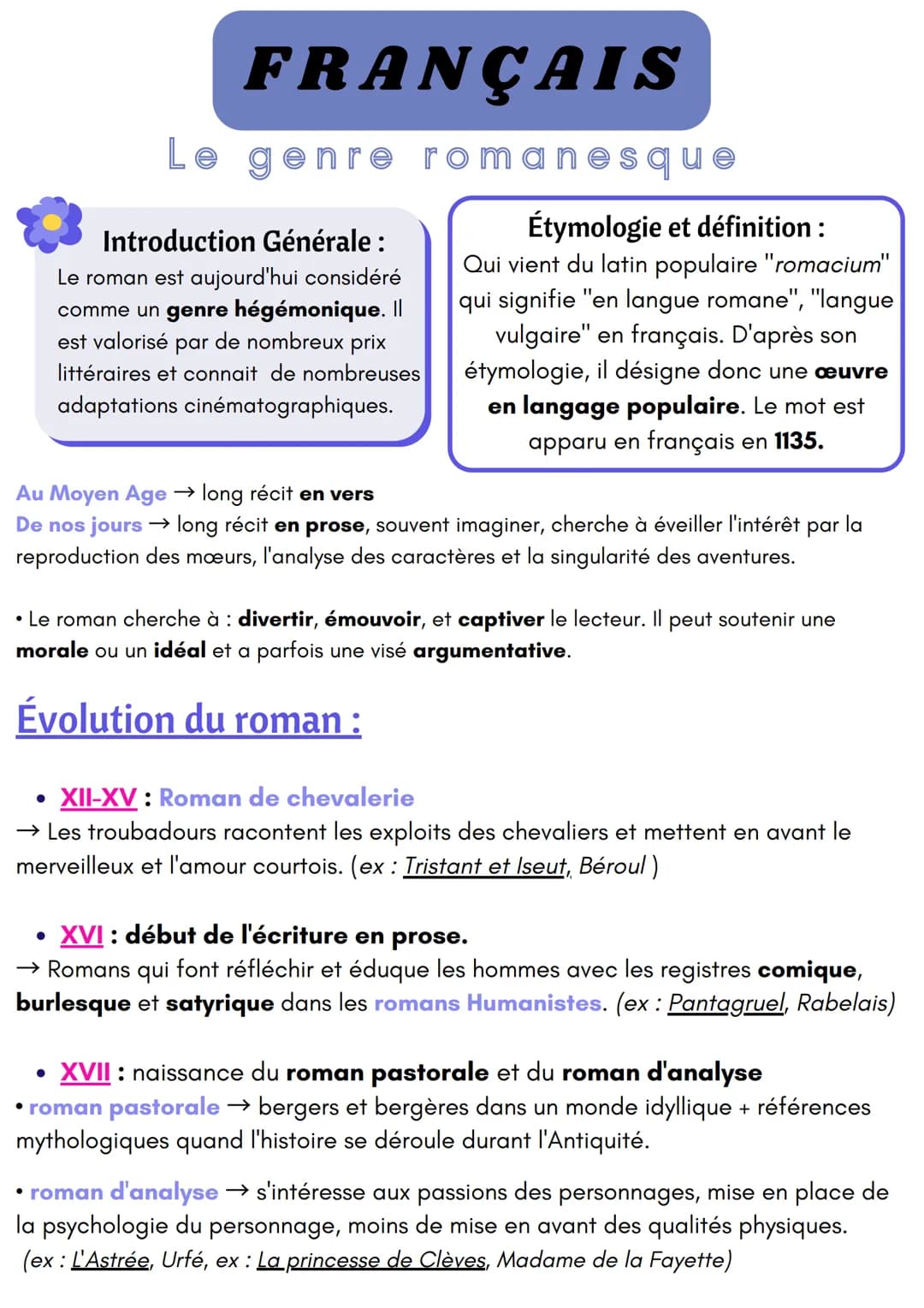 FRANÇAIS
Le genre romanesque
Introduction Générale :
Le roman est aujourd'hui considéré
comme un genre hégémonique. Il
est valorisé de nombr