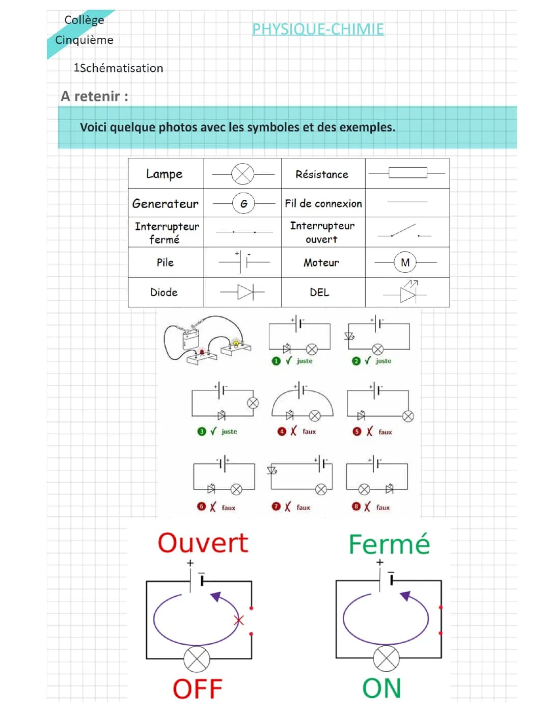 PHISIQUE CHIMIE 5è