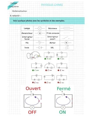 Know PHISIQUE CHIMIE 5è thumbnail