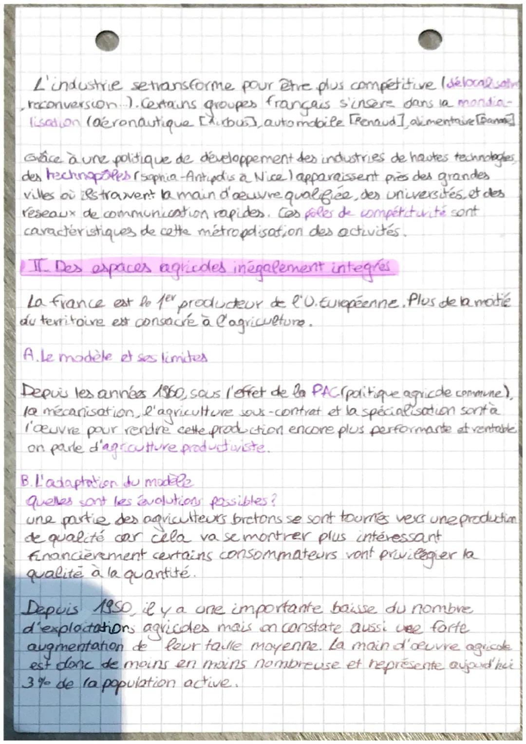 # GÉO

LES ESPACES PRODUCTIFS ET LEUR EVOLUTION

Espaces productifs parties du territoire directement dédiées
à la production de richesses, 