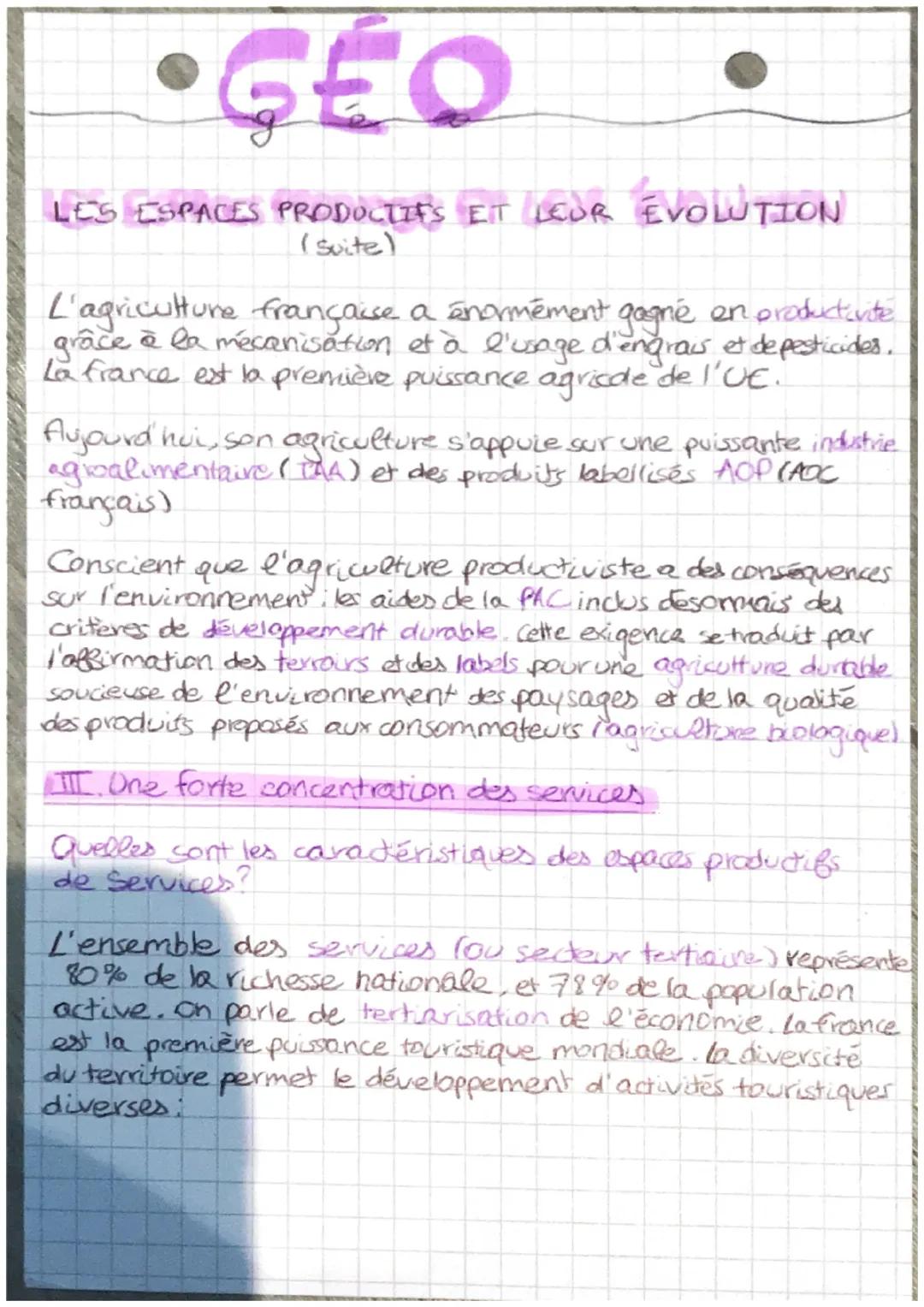 # GÉO

LES ESPACES PRODUCTIFS ET LEUR EVOLUTION

Espaces productifs parties du territoire directement dédiées
à la production de richesses, 