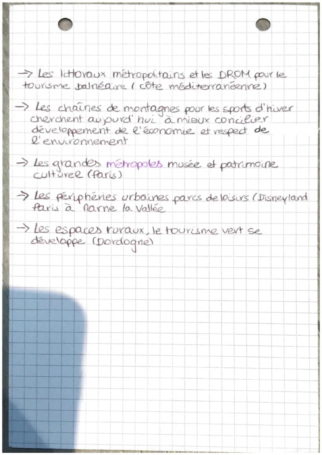 # GÉO

LES ESPACES PRODUCTIFS ET LEUR EVOLUTION

Espaces productifs parties du territoire directement dédiées
à la production de richesses, 