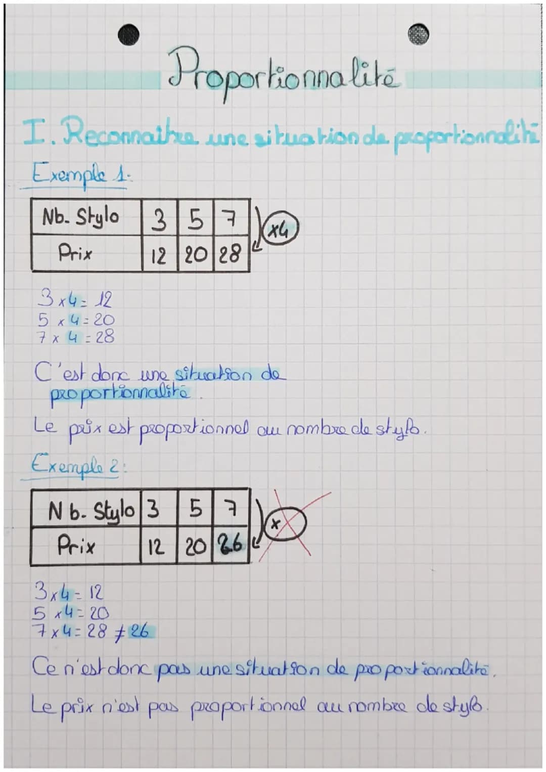 Proportionnalité
I. Reconnaitre une situation de proportionnaliti
Exemple 1.
Nb. Stylo 3 57
Prix
12 20 28
3x4=12
5x4=20
7 x 4=28
C'est donc 