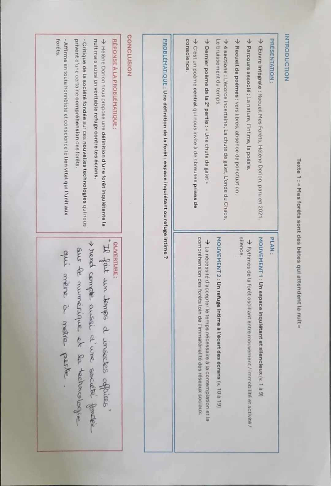 Texte 1: << Mes forêts sont des bêtes qui attendent la nuit >>
INTRODUCTION
PRÉSENTATION:
→ Œuvre intégrale: Recueil Mes Forêts, Hélène Dori
