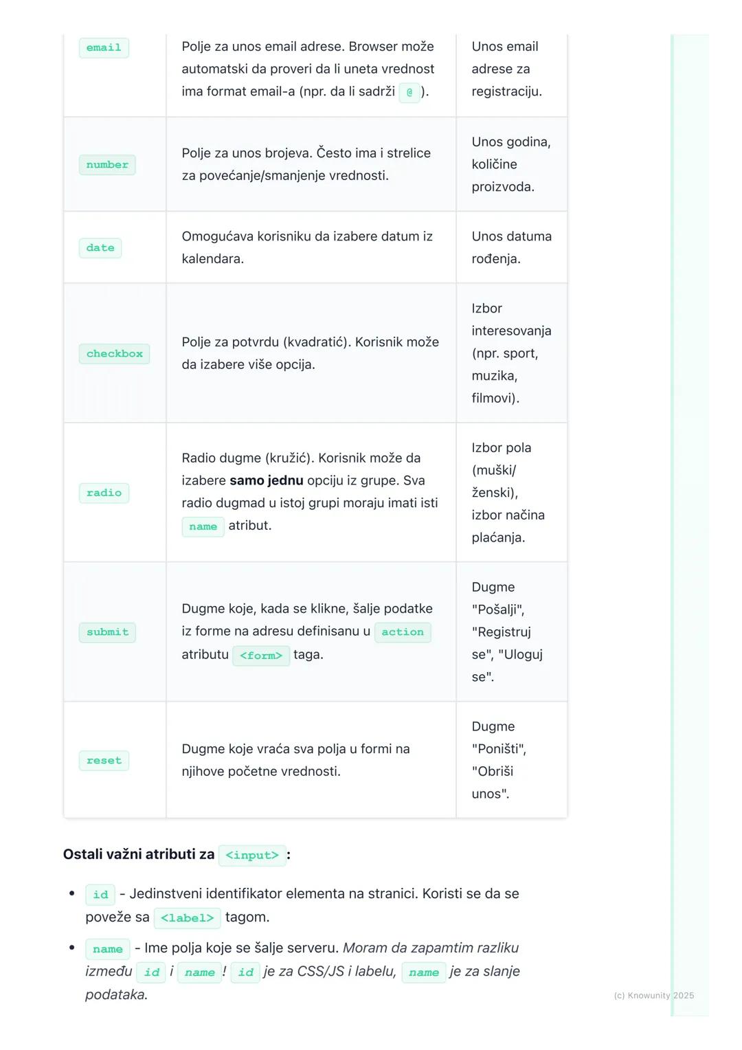 # HTML-forme

Uvod u HTML forme

HTML forme (obrasci) su ključni deo interaktivnih veb stranica. Služe za
prikupljanje podataka od korisnika