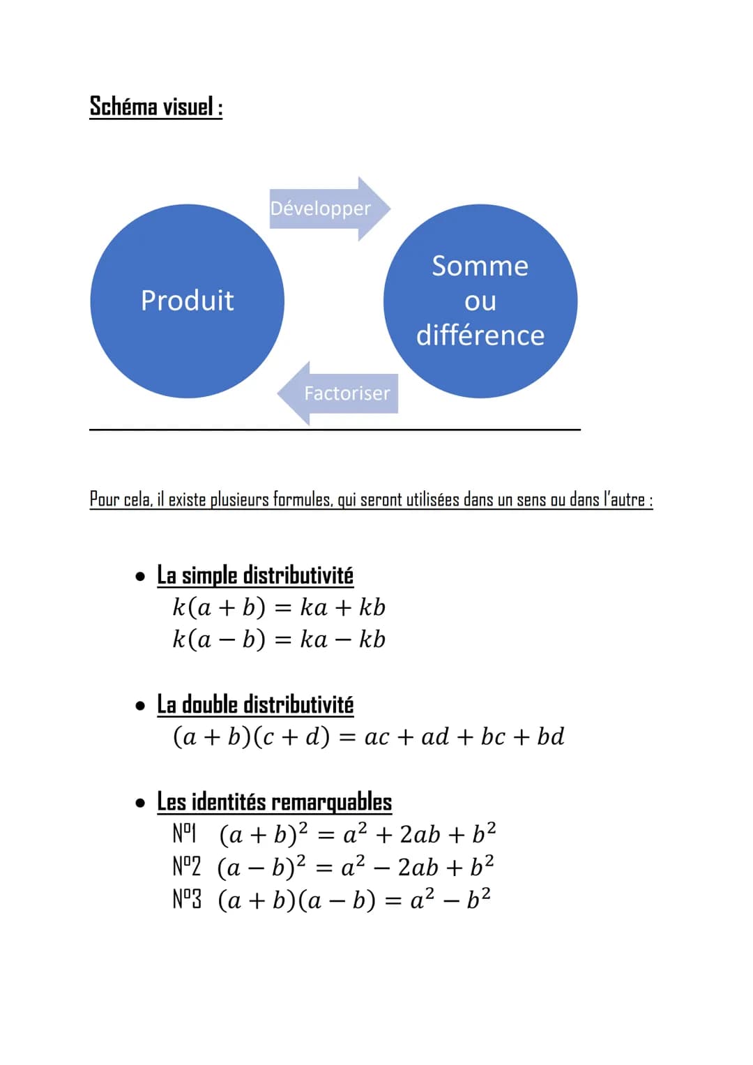 10/Expressions algébriques
Calcul littéral ou calcul algébrique
Définition: une expression algébrique ou une expression littérale est consti