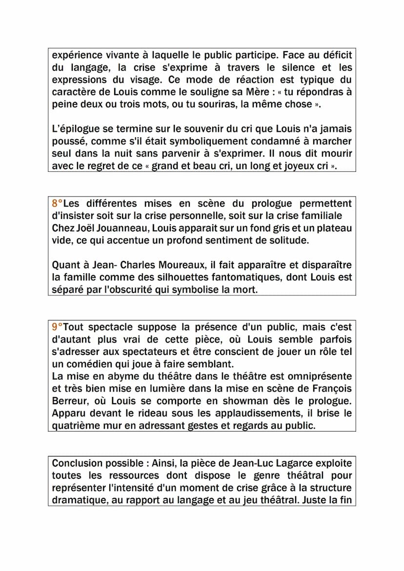 Dissertation
Jean-Luc Lagarce Juste la fin du monde 1990
Intro n°1 : Le genre théâtral est l'art du spectacle vivant la
représentation d'une