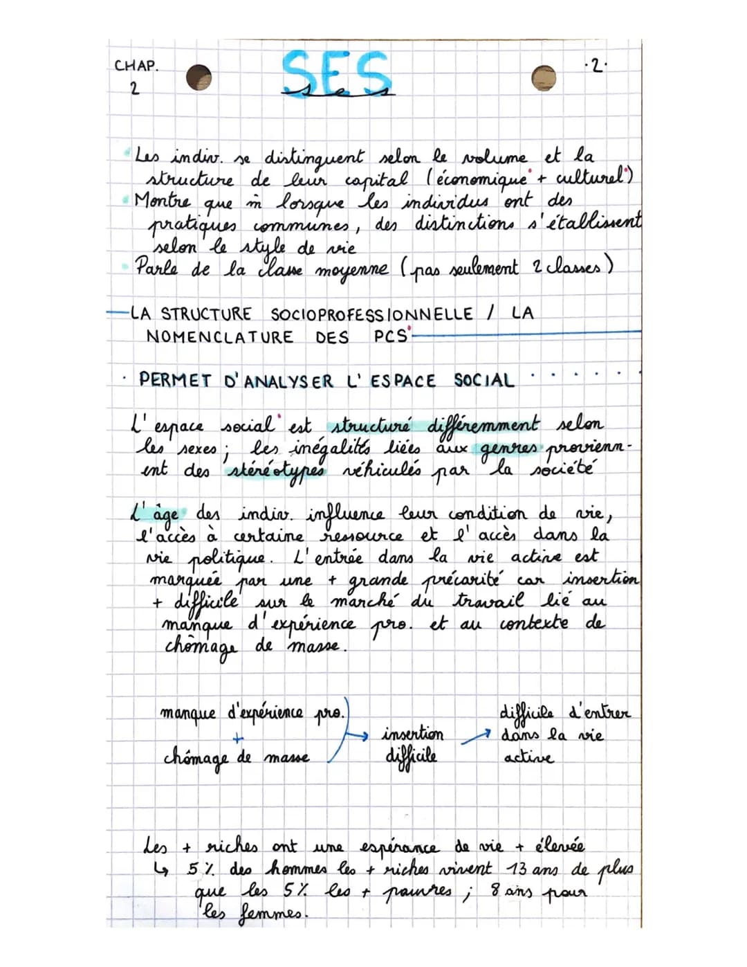 • SES
Structure de la société française actuelle
sociologie
CHAP.
2
-LES THEORIES DE LA STRUCTURE SOCIALE-
AU XIX A. ET DEBUT XX..
Ka MARX, 