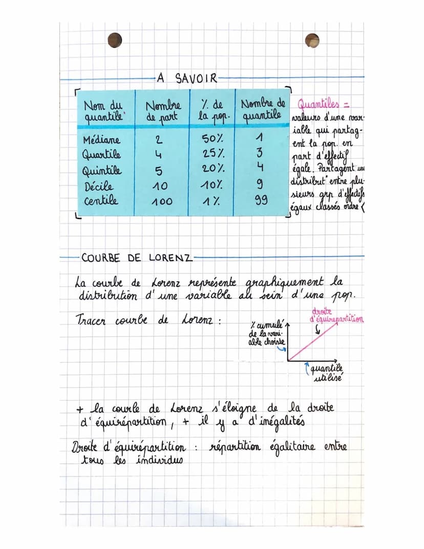 • SES
Structure de la société française actuelle
sociologie
CHAP.
2
-LES THEORIES DE LA STRUCTURE SOCIALE-
AU XIX A. ET DEBUT XX..
Ka MARX, 